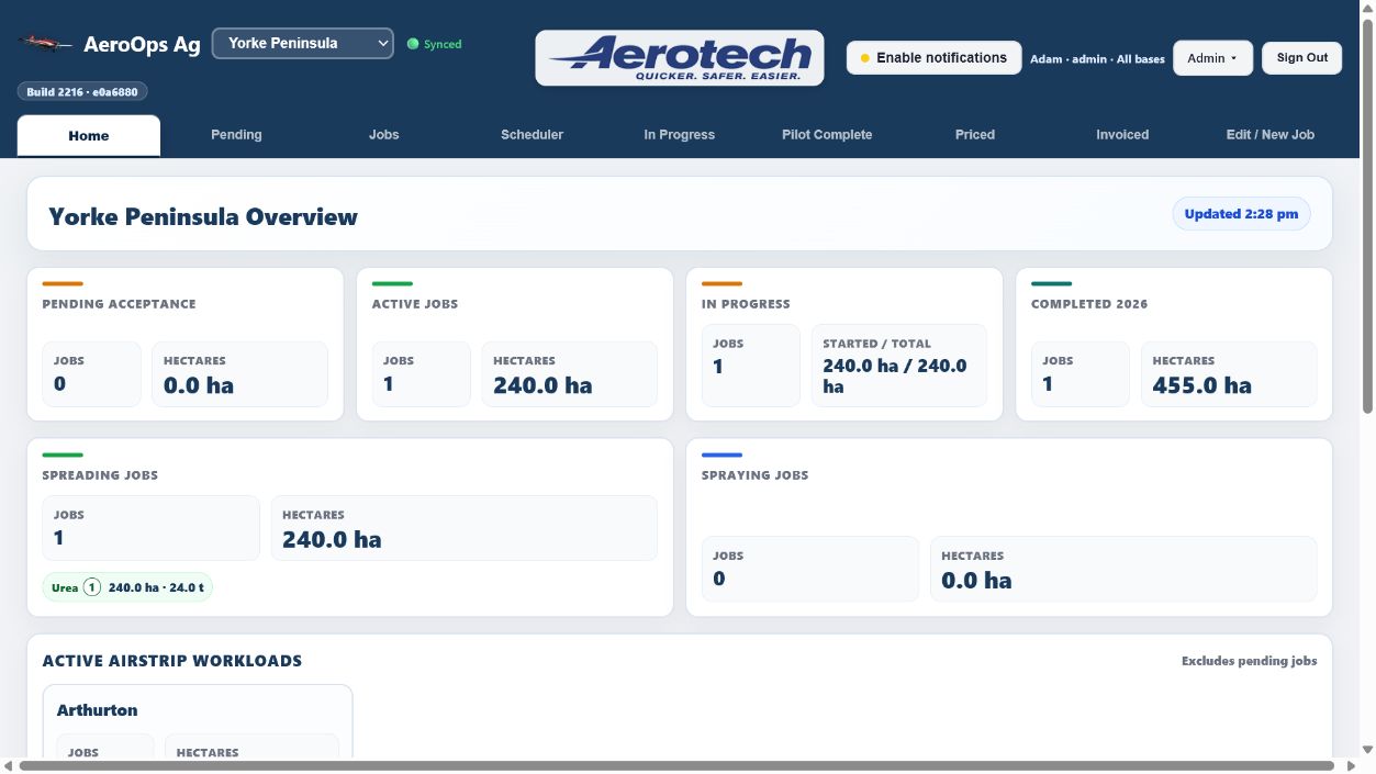 AeroOps Office overview dashboard
